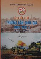 Lịch sử Trường bắn Quốc gia khu vực 1 (1980 -2010)