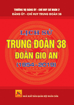 Lịch sử Trung đoàn 38 Đoàn Gio An (1954-2019)