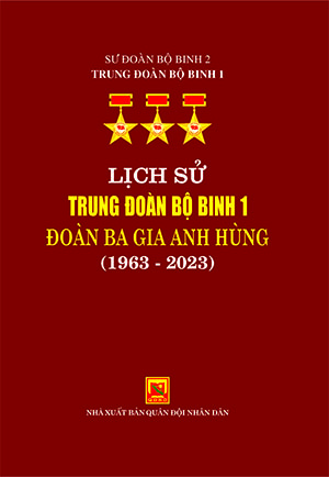 Lịch sử Trung đoàn bộ binh 1 Đoàn Ba Gia anh hùng (1963-2023)
