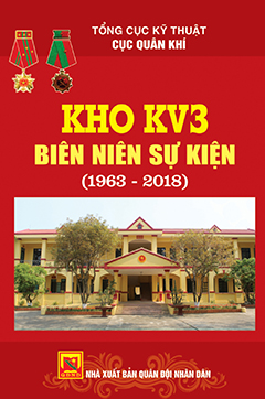 Kho KV3 – Biên niên sự kiện