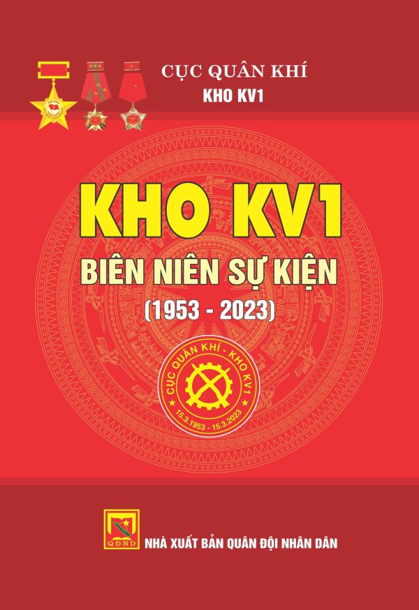 Kho KV1 – Biên niên sự kiện  (1953-2023)