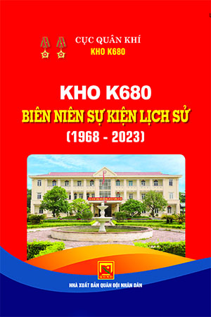 Kho K680 – Biên niên sự kiện lịch sử (1968-2023)
